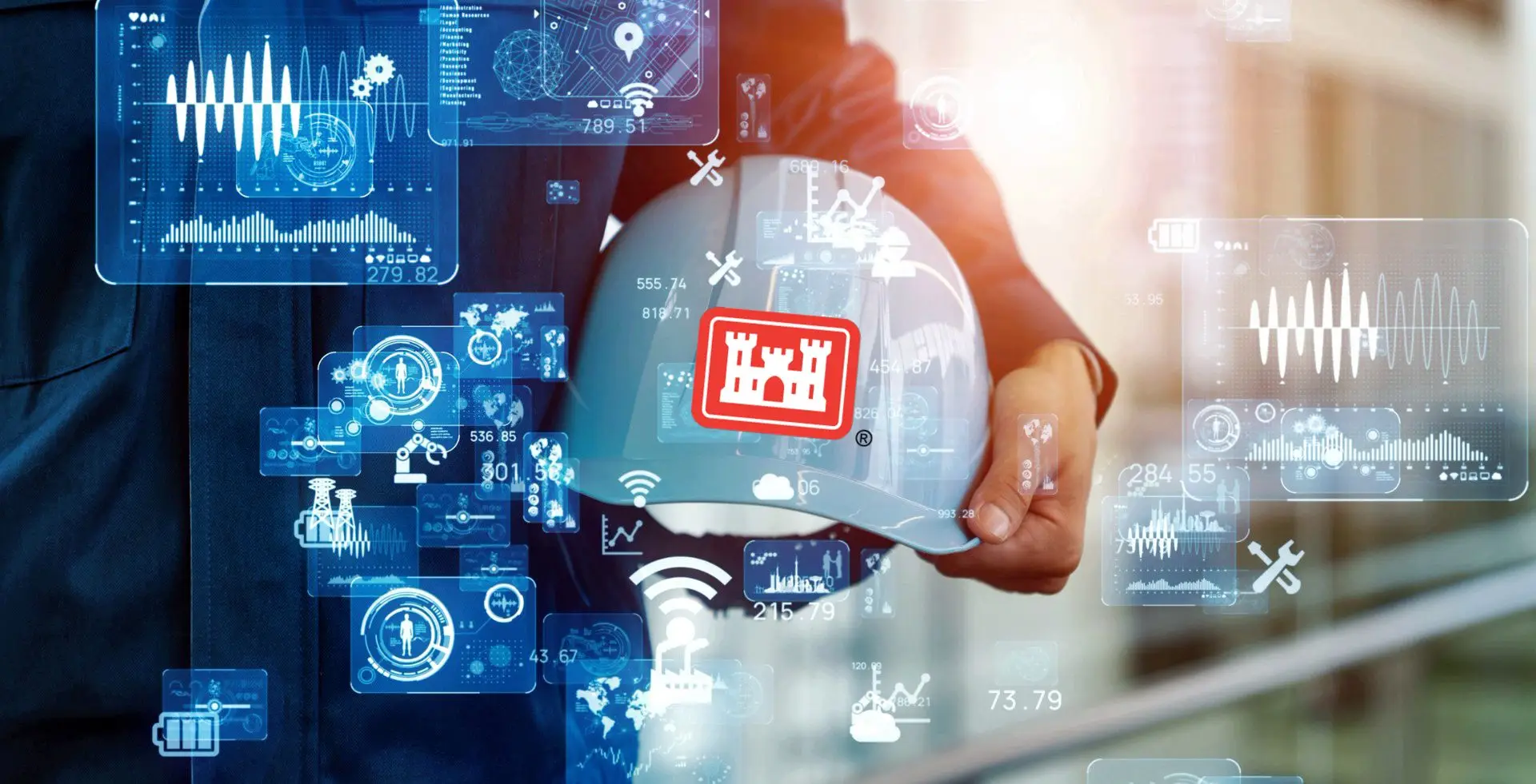 Mastering RMS 3.0