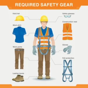 Group logo of Site Safety & Health Officers (SSHOs)